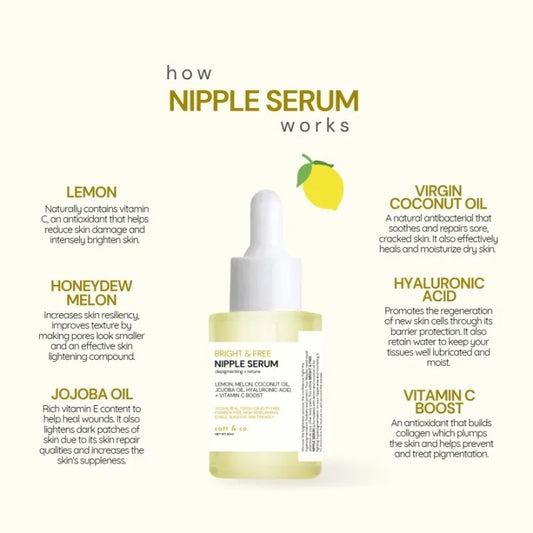 Catt & Co Nipple Serum