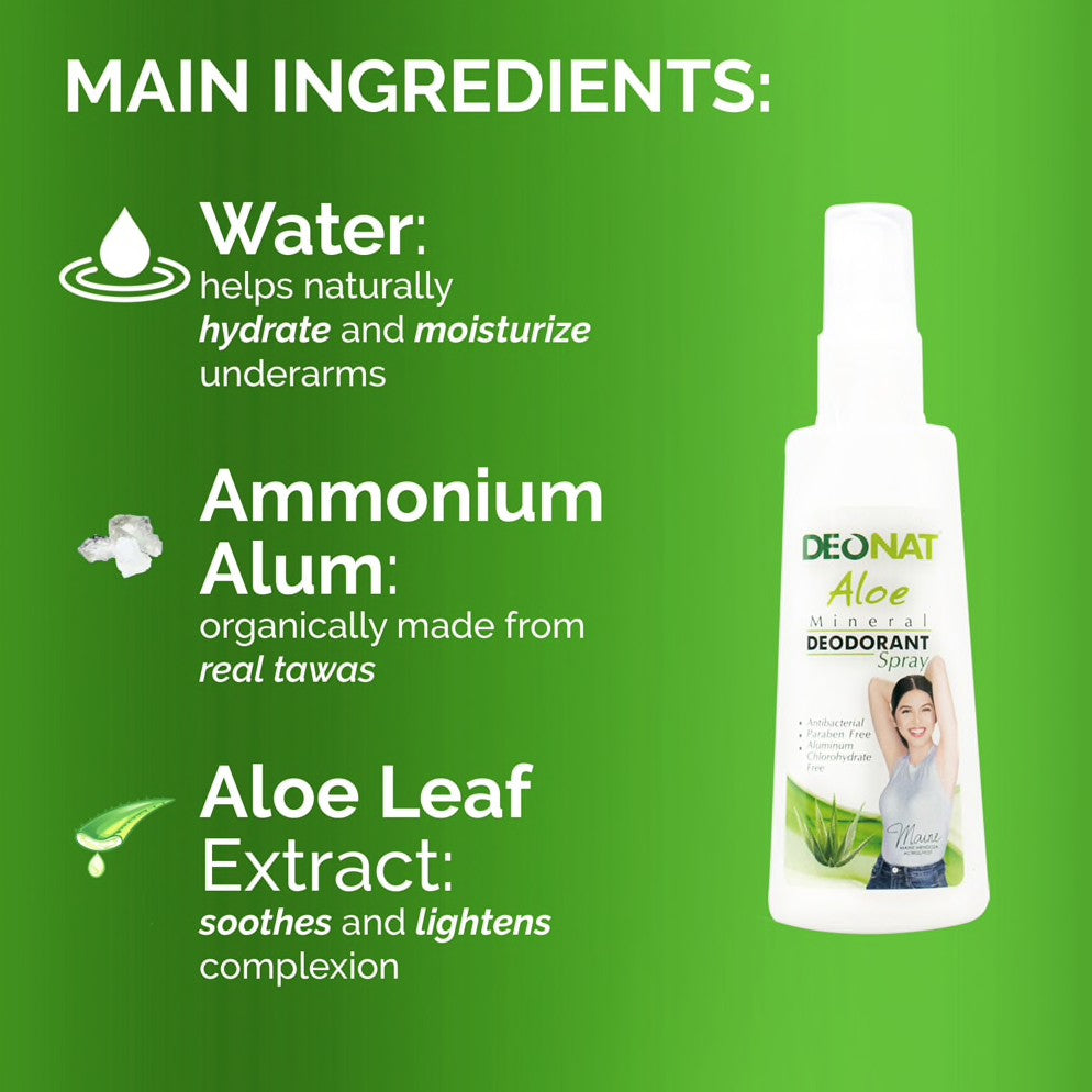 Deonat Aloe Mineral Deodorant Spray