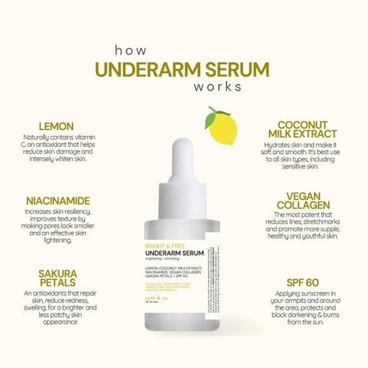 Catt & Co Underarm Serum